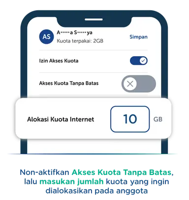 Cara Mengganti Pengguna Kuota Anggota4 Cara Mengganti Pengguna Kuota Anggota4