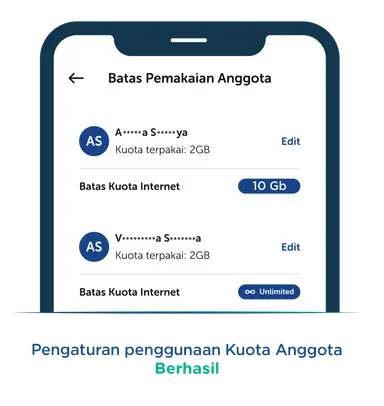 Cara Mengganti Pengguna Kuota Anggota5 Cara Mengganti Pengguna Kuota Anggota5