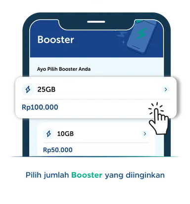 Cara Pembelian Booster Kuota HP Sekeluarga2 Cara Pembelian Booster Kuota HP Sekeluarga2