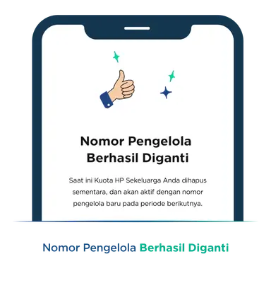 Mengganti No Pengelola7 Mengganti No Pengelola7